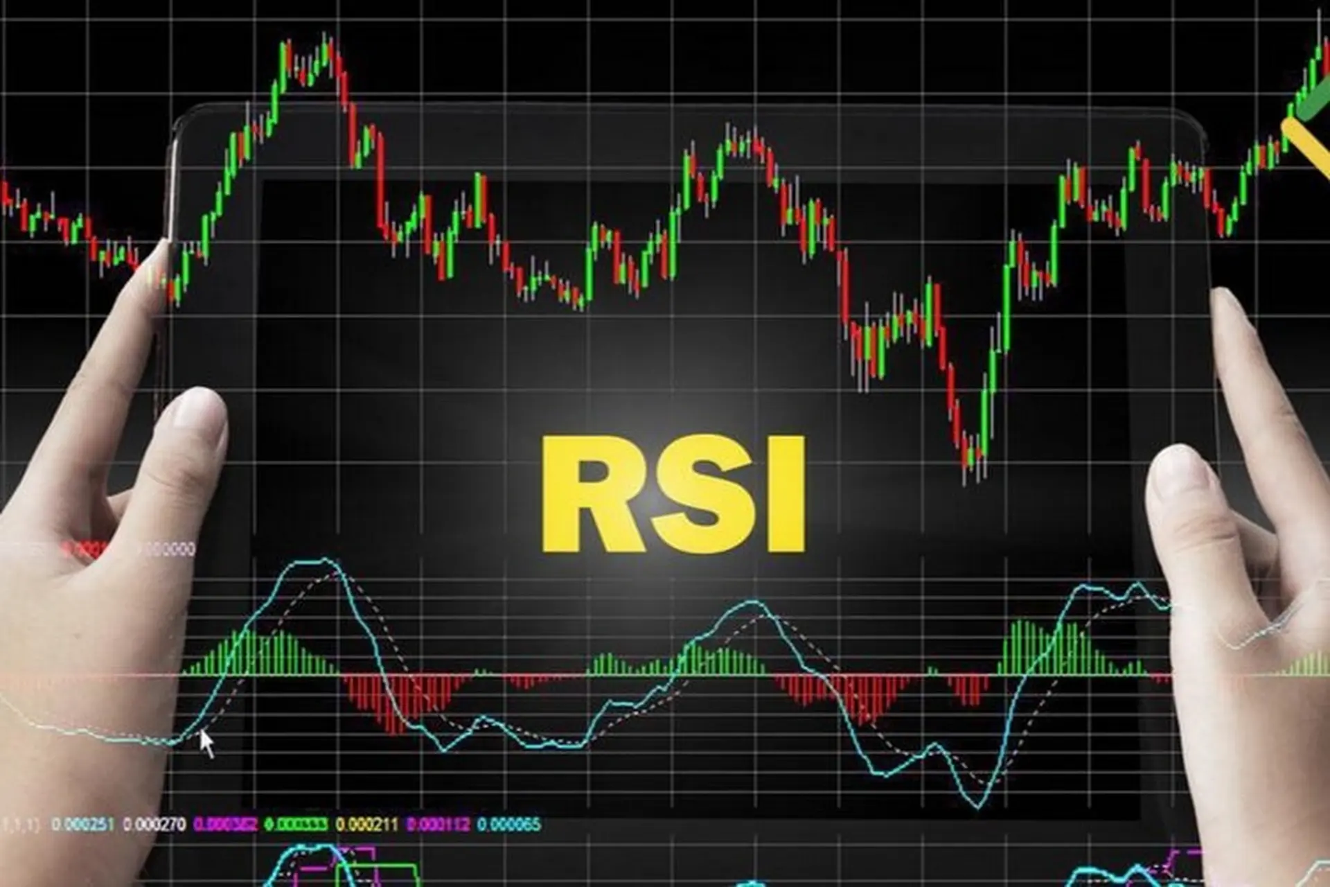 Chỉ báo RSI là gì? Cách sử dụng đơn giản trong chứng khoán