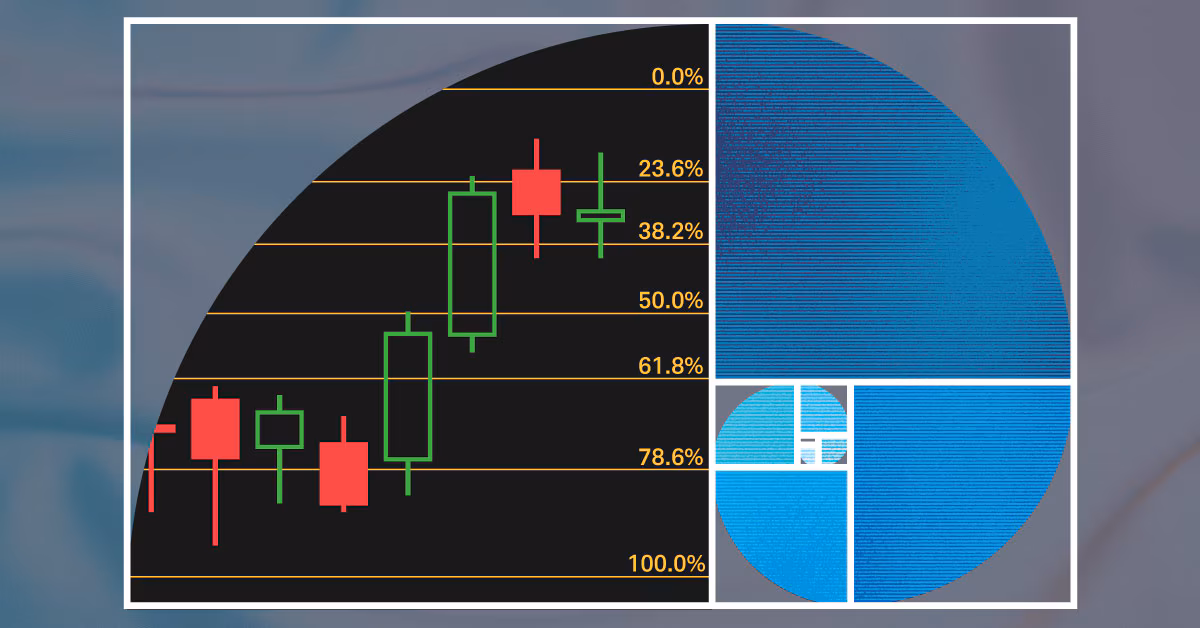 Hướng Dẫn Sử Dụng Fibonacci Trong Chứng Khoán