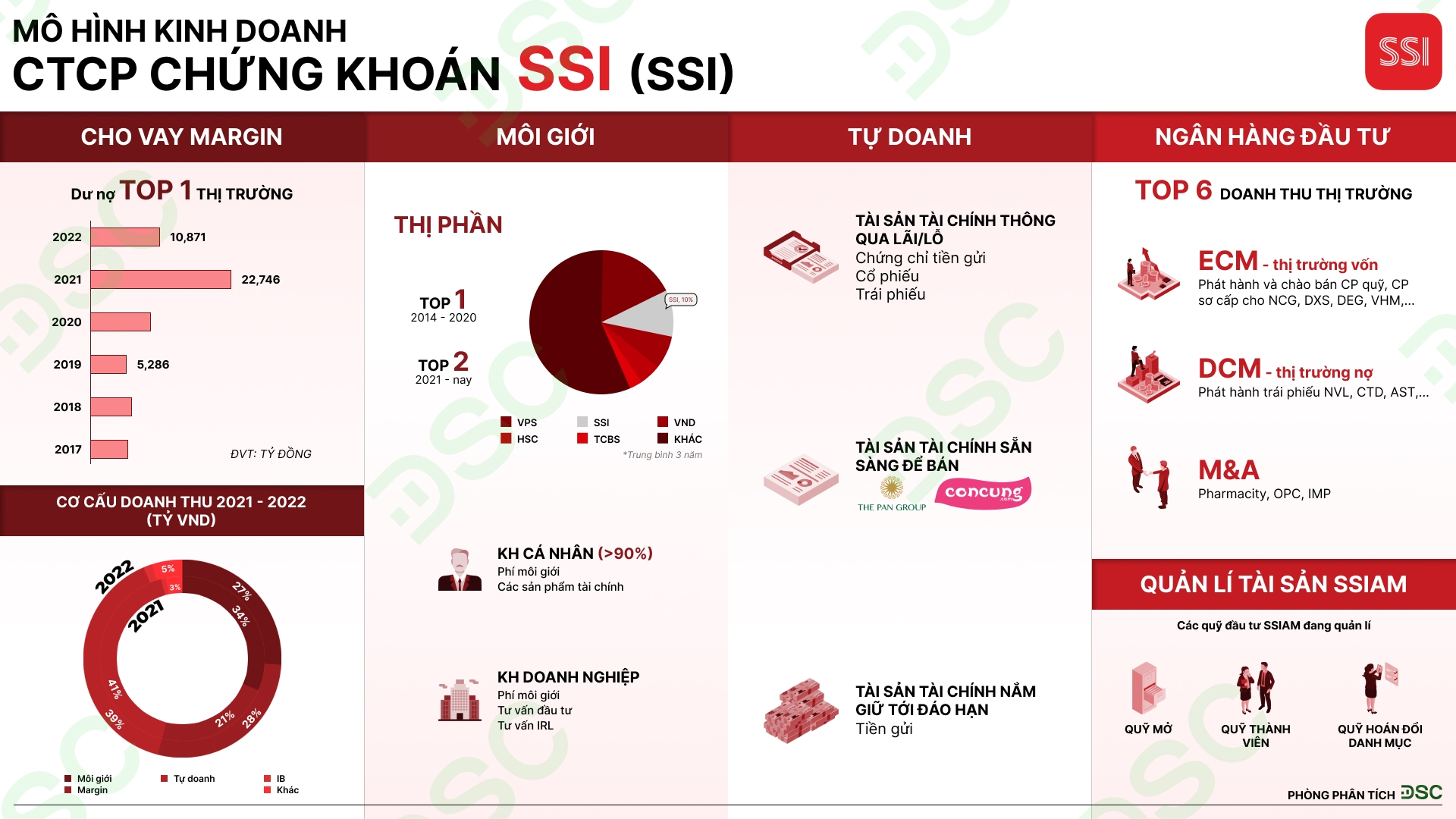 MHKD SSI.jpg