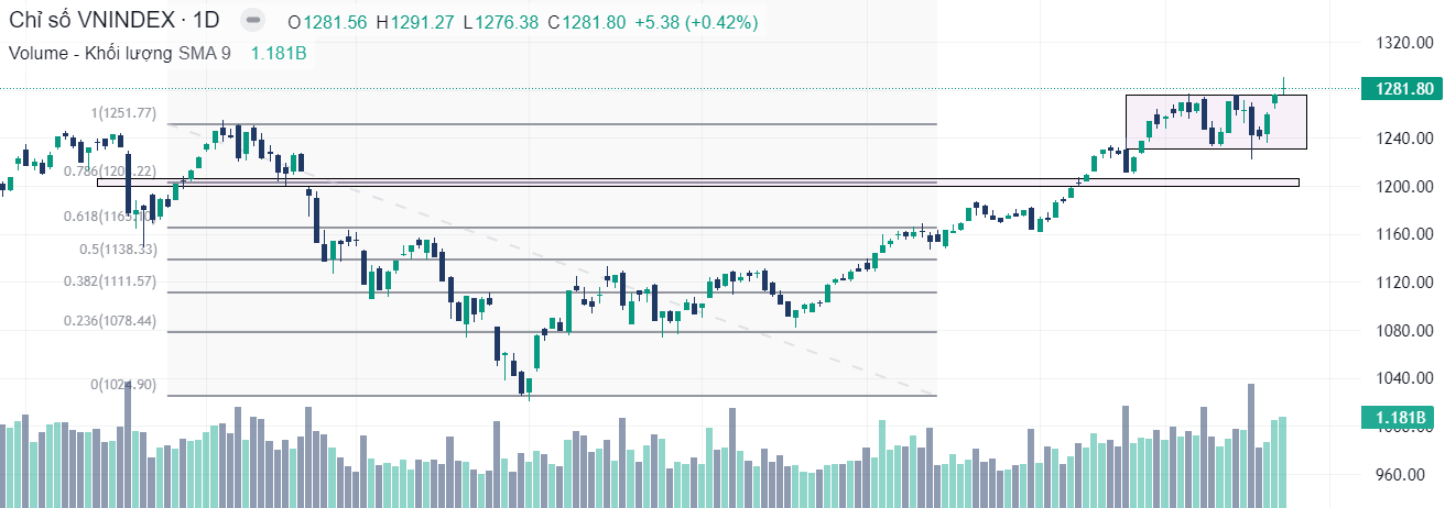 Screenshot 2024-03-23 140513.png