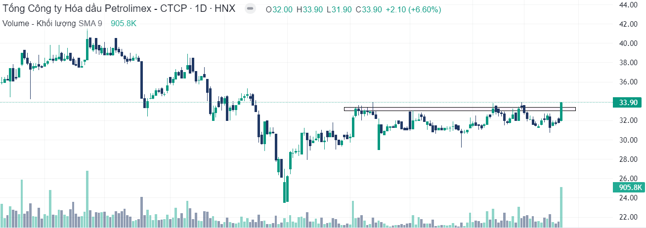 Screenshot 2024-03-23 143244.png