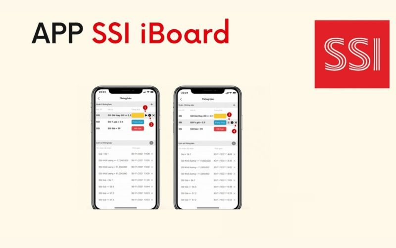 SSI iBoard