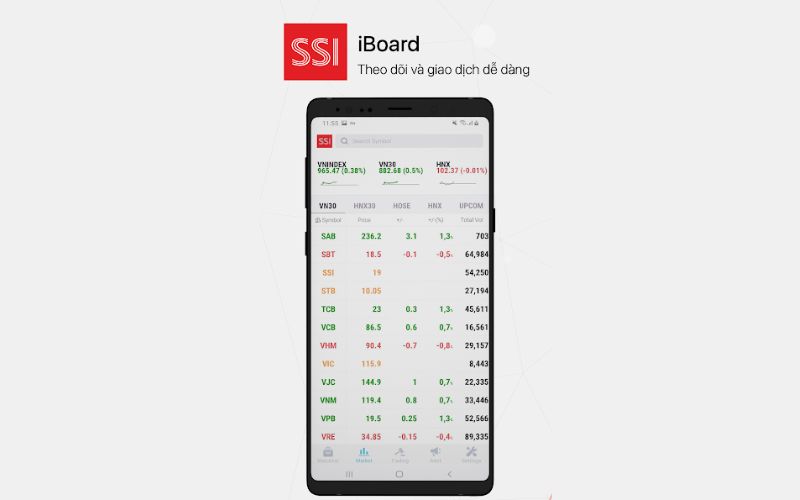 App theo dõi chứng khoán SSI iBoard