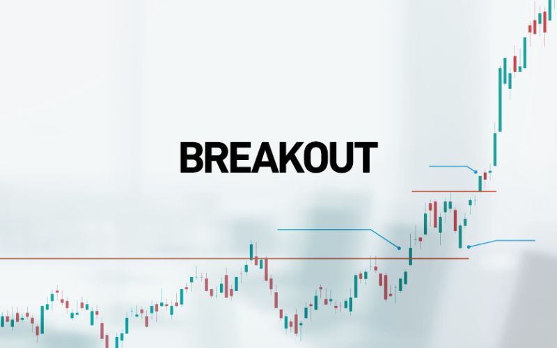 Phân loại các mẫu hình Breakout phổ biến trên bảng điện