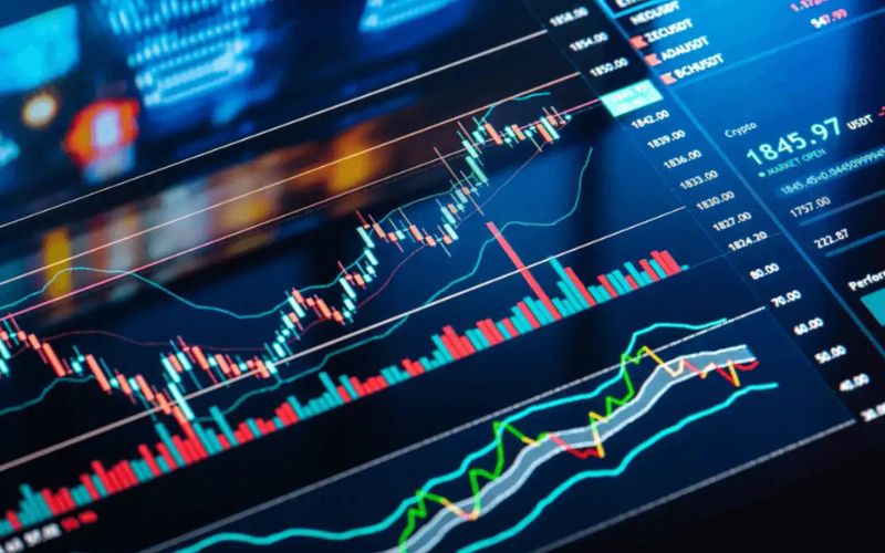 Lệnh ATO, ATC và lệnh sau giờ: Đặt lệnh theo khung thời gian phiên