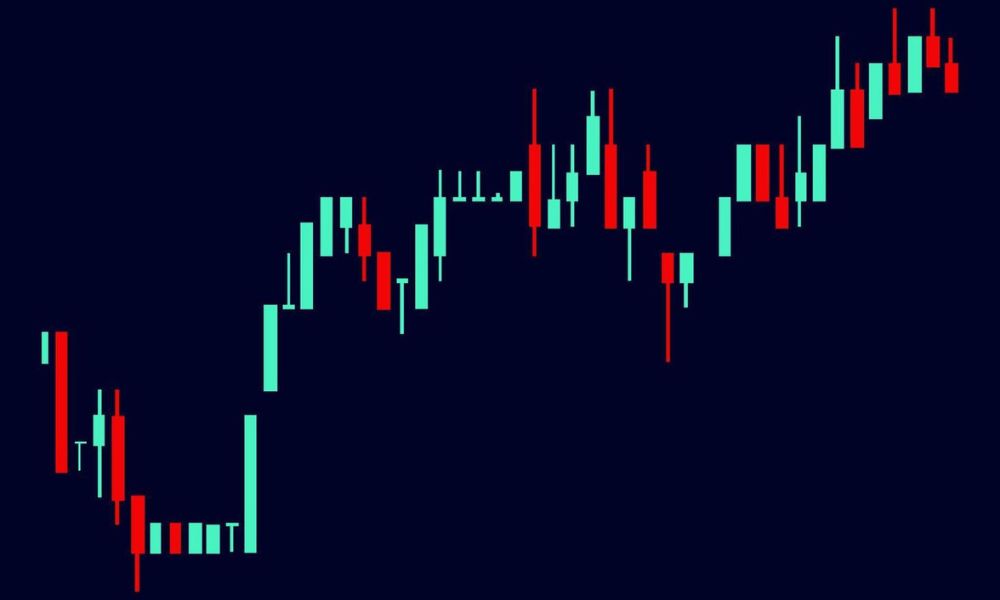 Chỉ báo MACD Histogram là gì? Công thức & chiến lược giao dịch
