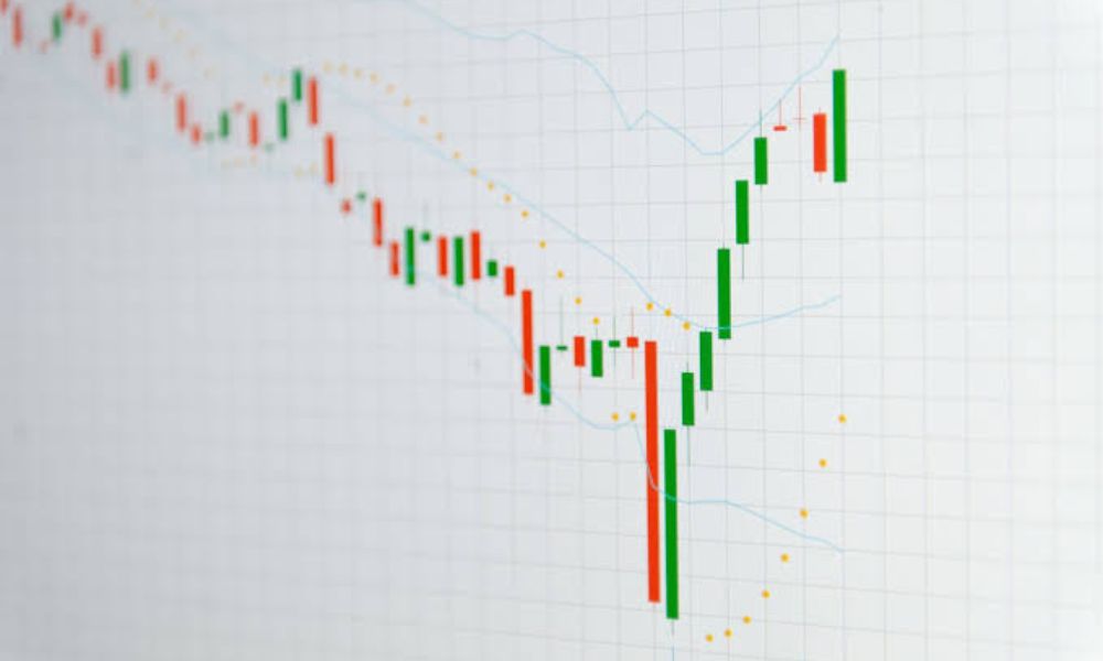 Chỉ báo Parabolic SAR là gì? Công thức và Chiến lược giao dịch thực chiến