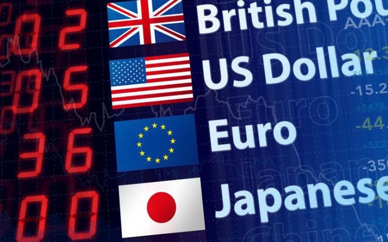 Tác động vĩ mô của DXY đến thị trường chứng khoán Việt Nam