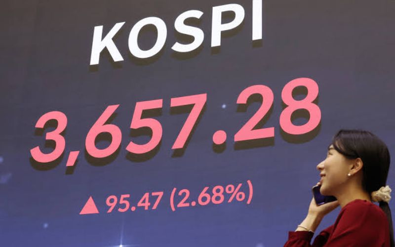 KOSPI là gì?