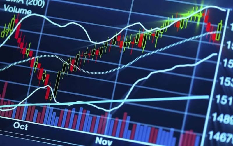 Chỉ số RS (Relative Strength) là gì?