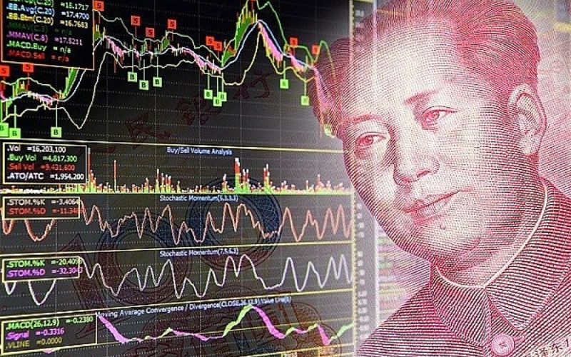 Cách tính chỉ số Shanghai Composite