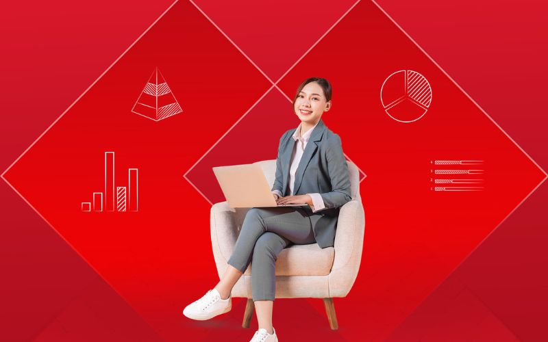 Chứng chỉ quỹ của Techcombank
