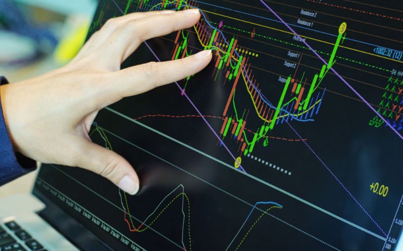Khóa học phân tích kỹ thuật là gì?