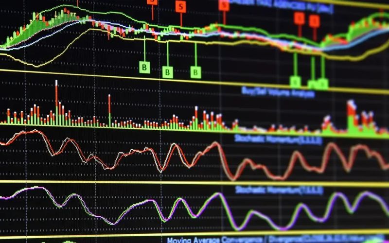 Các tiêu chí hàng đầu khi lựa chọn khóa học phân tích kỹ thuật chứng khoán