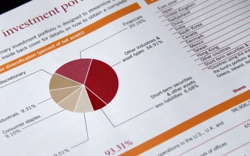 Danh mục đầu tư hiệu quả là gì?