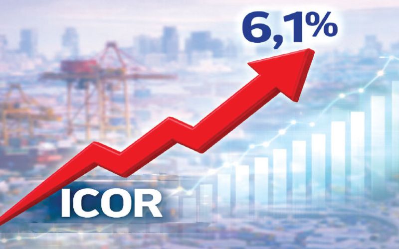 Hệ số ICOR là gì?