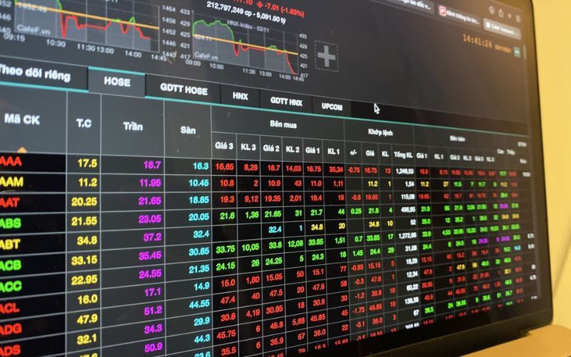 HNX-Index là gì?