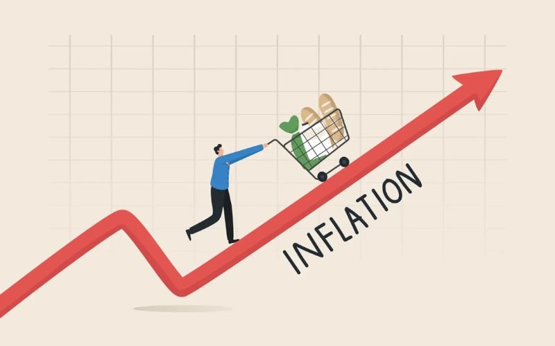 Các loại lạm phát phổ biến