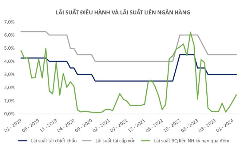 lien-ngan-hang-2.jpg