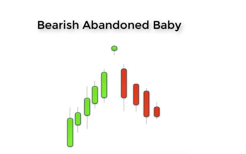 Mô hình Em bé bị bỏ rơi