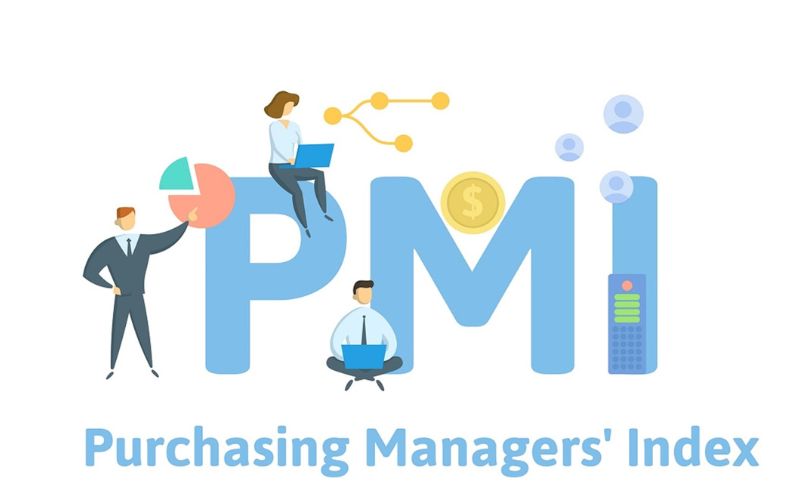 PMI là gì?