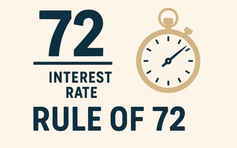Quy tắc 72 là gì?