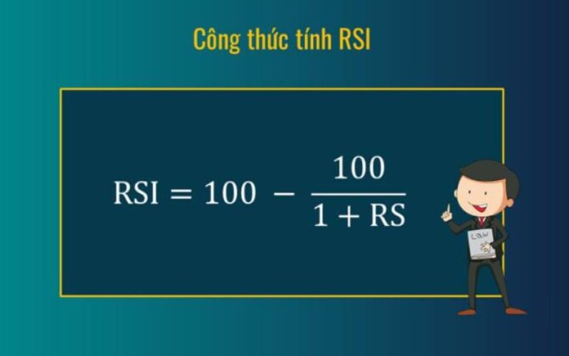 Công thức tính RSI