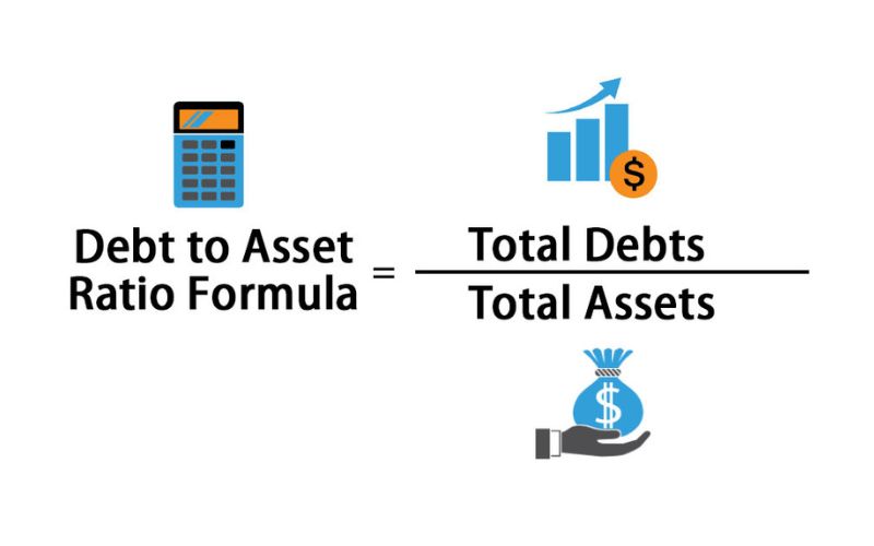 Công thức tính Tỷ số nợ trên Tổng tài sản