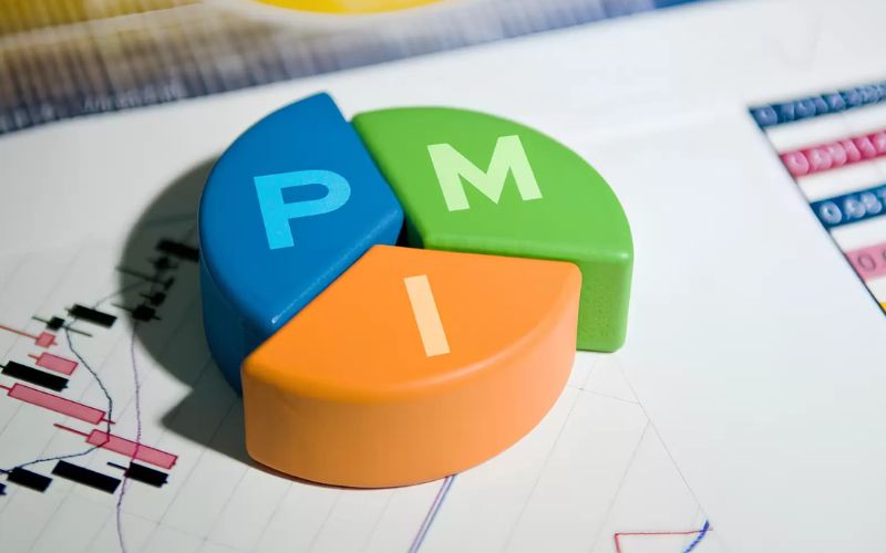 Vai trò của chỉ số PMI