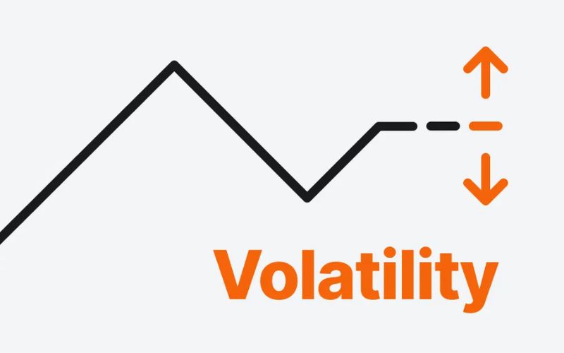 Volatility là gì?