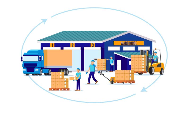 Vòng quay hàng tồn kho là gì?