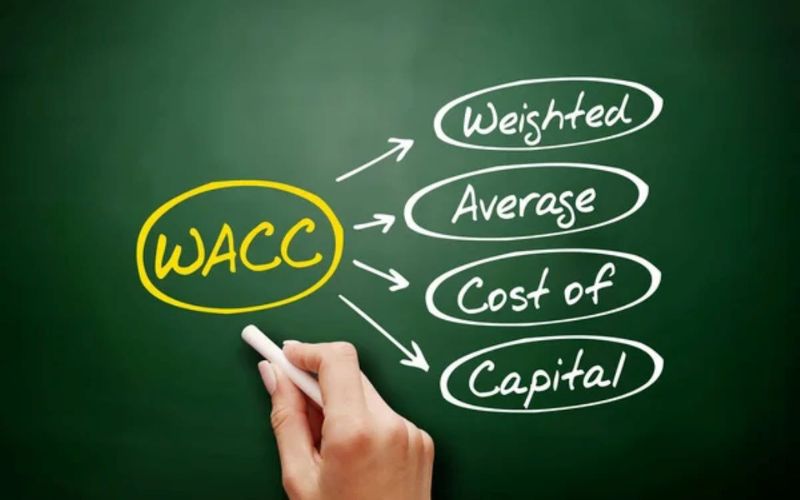 WACC là gì?