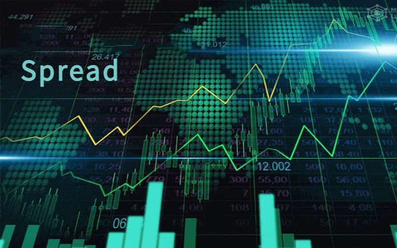 Các yếu tố ảnh hưởng đến Spread